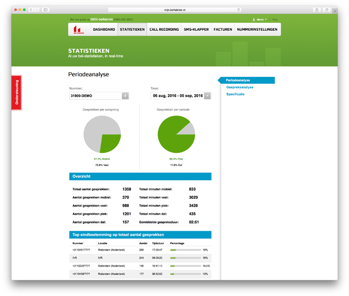 support call-statistics-dash-1