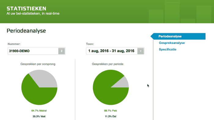 support call-statistics-dash-3